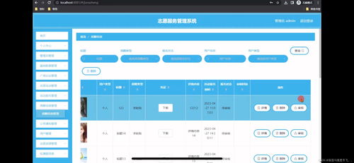 志愿服务管理系统设计 信息系统运行维护服务的核心要素与实践策略