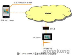 基于贝加莱Power Panel和X20 I/O的污水处理厂自动化系统运行维护服务